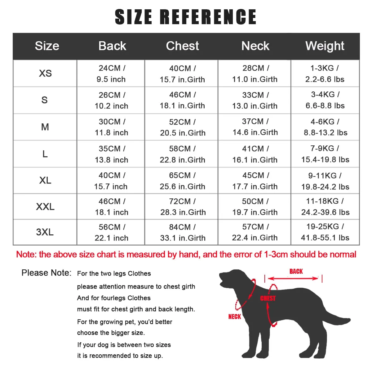 WANGUPET Dog Vest Jacket